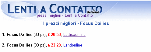 lentiacontattoonline.it - I prezzi migliori